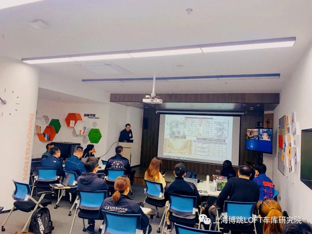 津南【上海博普】董事长初光先生受邀前往世茂集团进行“Loft车库专题会”授课演讲